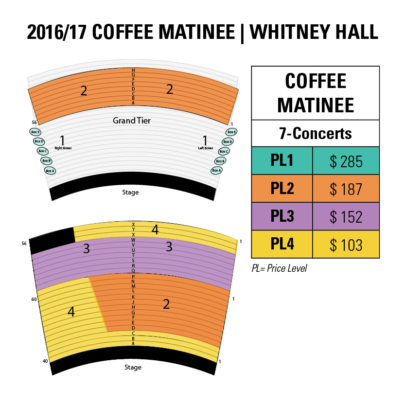 Coffee Seating/Price Map The Louisville Orchestra
